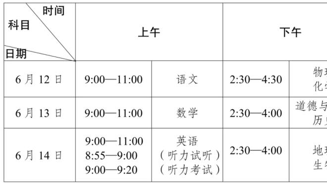 ?詹姆斯未来选择：跳出签湖人比别队多拿660万 执行提前续2年